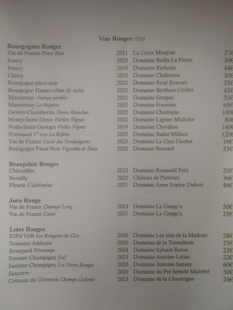 C.A.N.A. - Menu Image 4